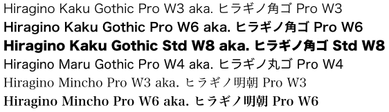 Hiragino Maru Gothic Pro Font
